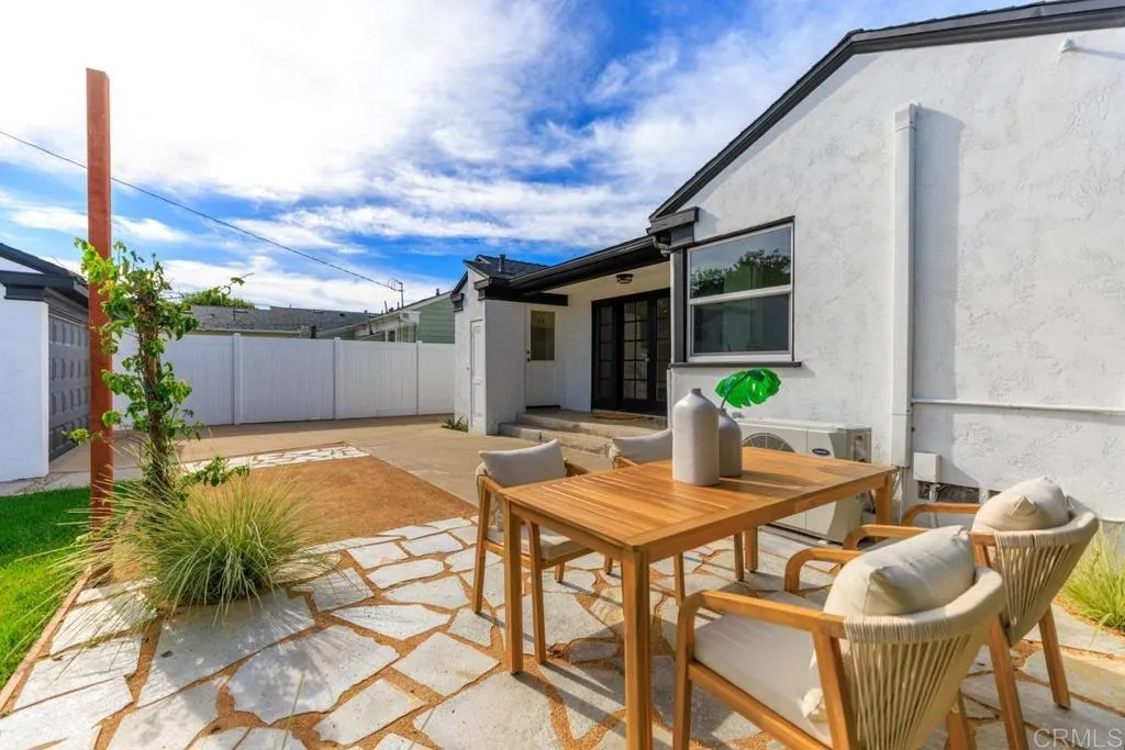 Additional image 68 of 4657 Lenore Drive, San Diego, CA 92115