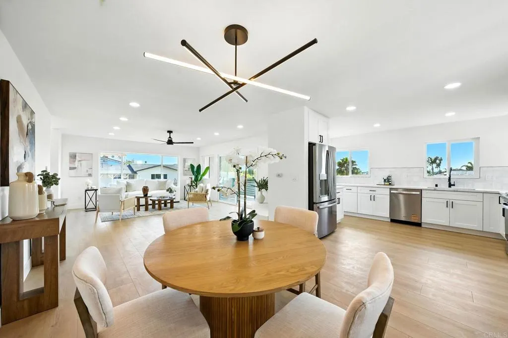 Additional image 45 of 4542 Milton Street, San Diego, CA 92110