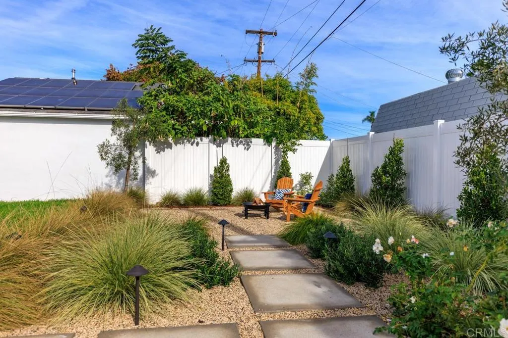 Additional image 27 of 4657 Lenore Drive, San Diego, CA 92115