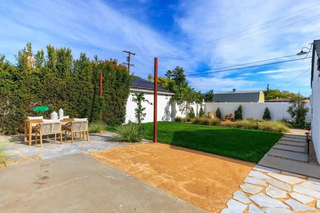Additional image 25 of 4657 Lenore Drive, San Diego, CA 92115