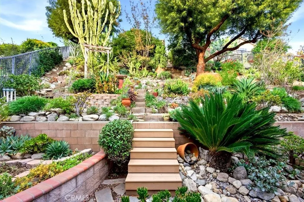 Additional image 43 of 14666 Ontario Circle, Fontana, CA 92336