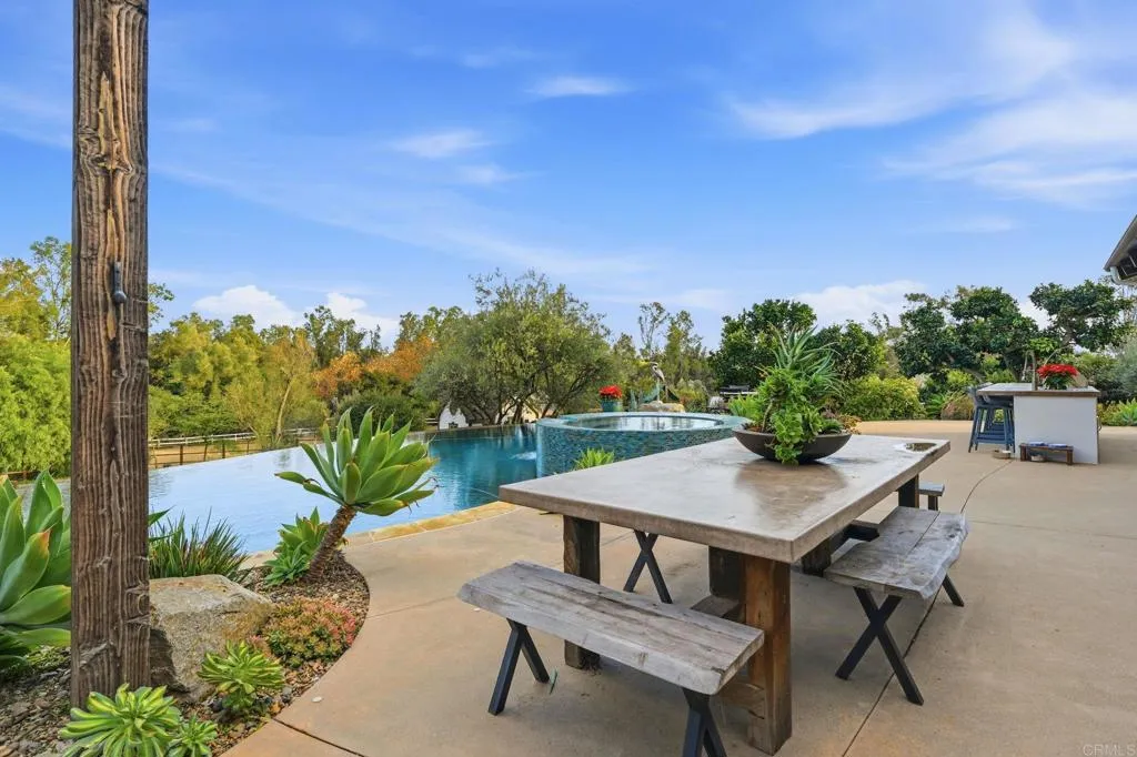 Additional image 107 of 1111 Palomino Road, Fallbrook, CA 92028