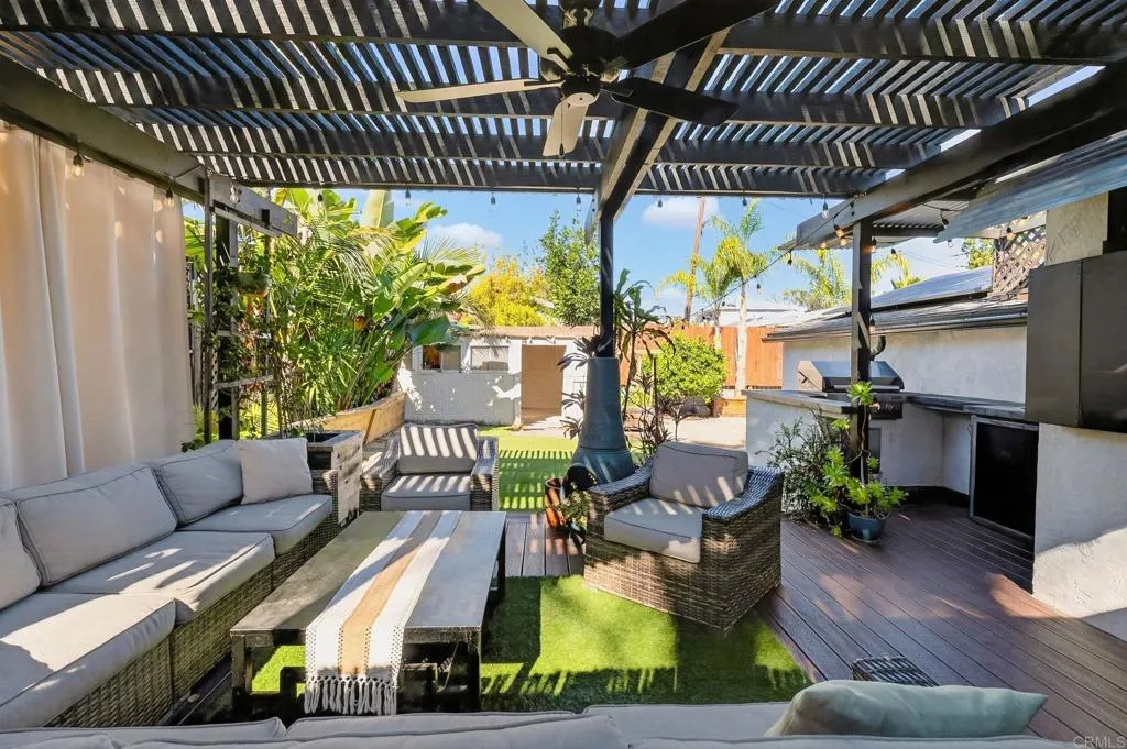 Additional image 38 of 7680 Seneca Place, La Mesa, CA 91942