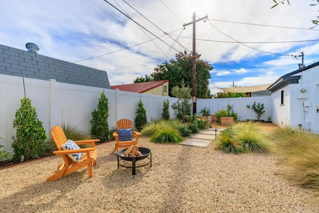 Additional image 64 of 4657 Lenore Drive, San Diego, CA 92115