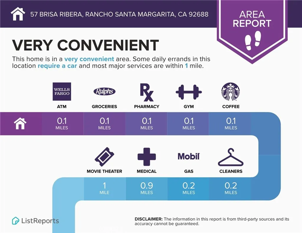 Additional image 24 of 27 Via Lavendera, Rancho Santa Margarita, CA 92688