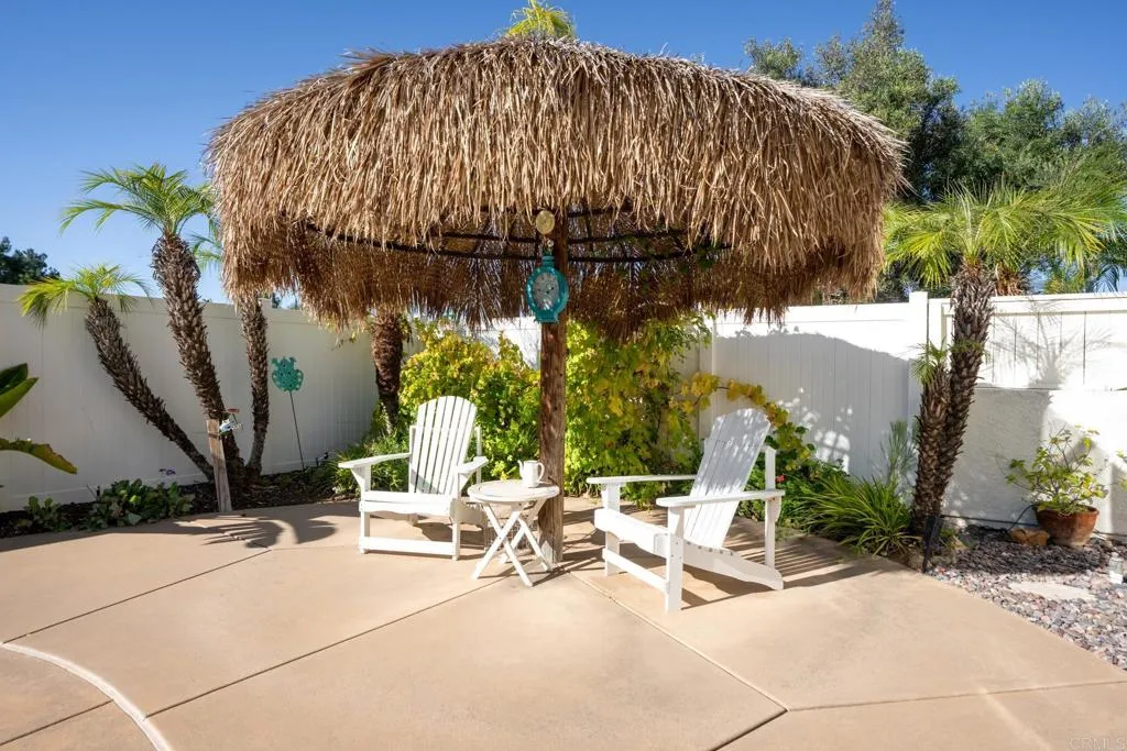 Additional image 27 of 2807 Manzanita View Rd, Alpine, CA 91901