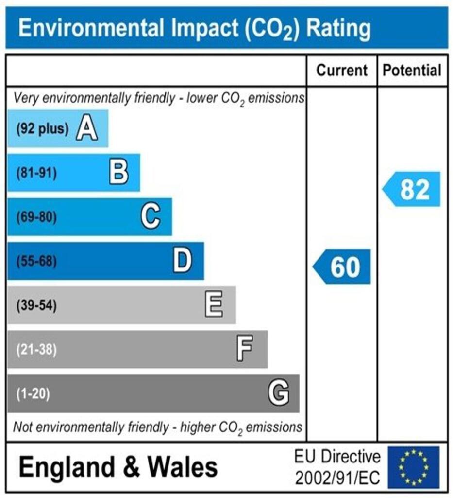 Additional image 8 of Meadow Croft