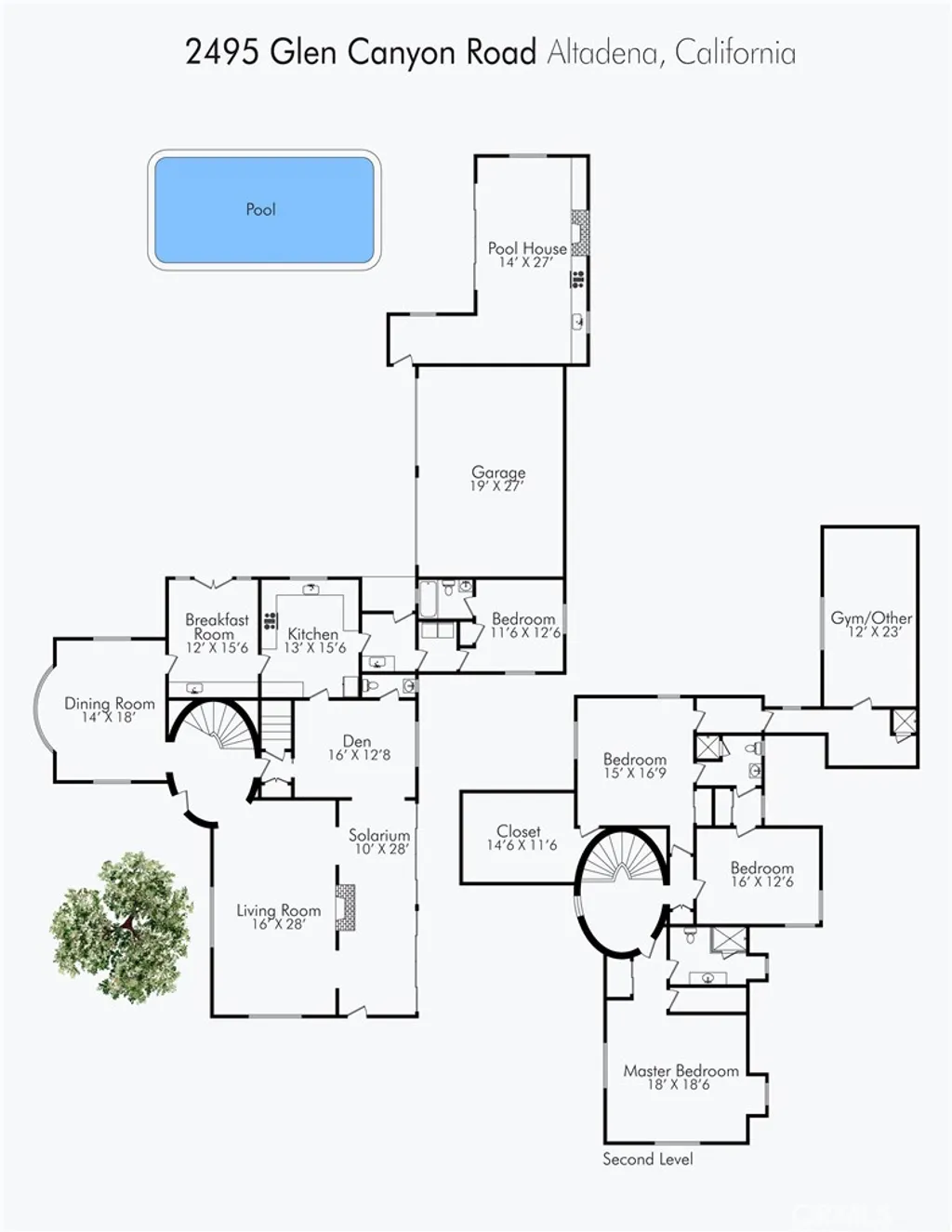 Property image for 2494 Glen Canyon Road, Altadena, CA 91001