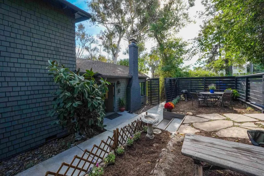 Additional image 34 of 3044 Fir Street, San Diego, CA 92102