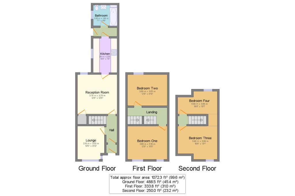 Additional image 15 of Runcorn Road, Birmingham, B12 8QP