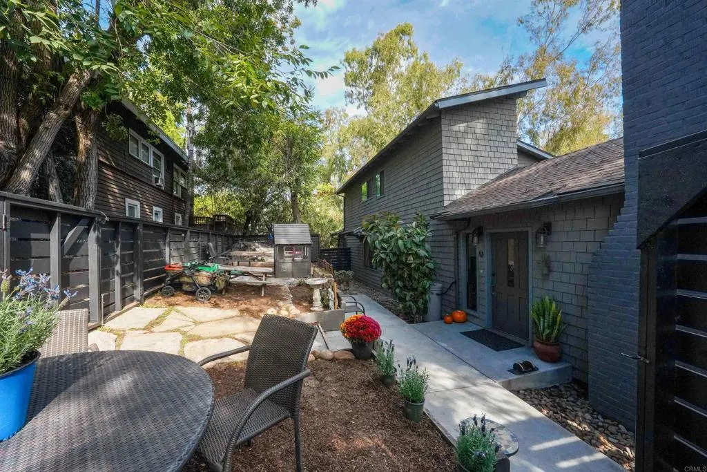 Additional image 36 of 3044 Fir Street, San Diego, CA 92102