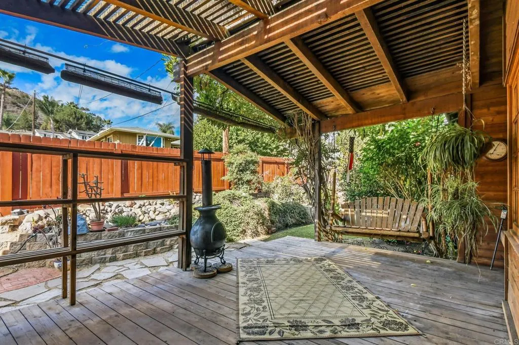 Additional image 67 of 8475 Golden Ridge Road, Lakeside, CA 92040