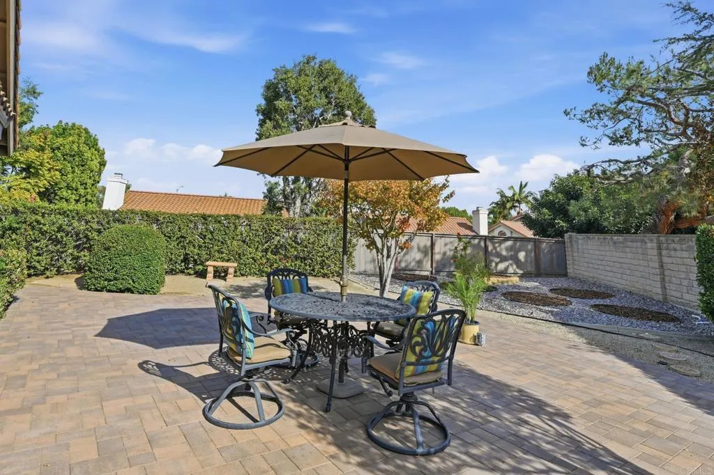 Additional image 59 of 1305 La Salle Court, Vista, CA 92081