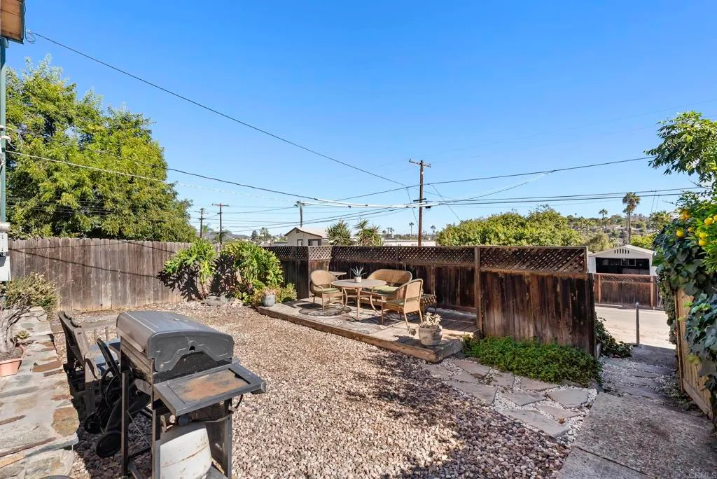 Additional image 36 of 4515 Acacia Avenue, La Mesa, CA 91941