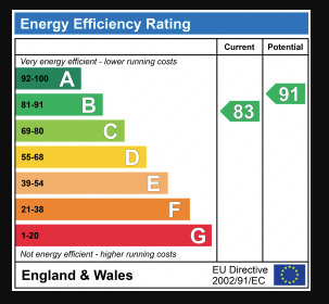 Additional image 10 of London Road, St. Albans, AL1