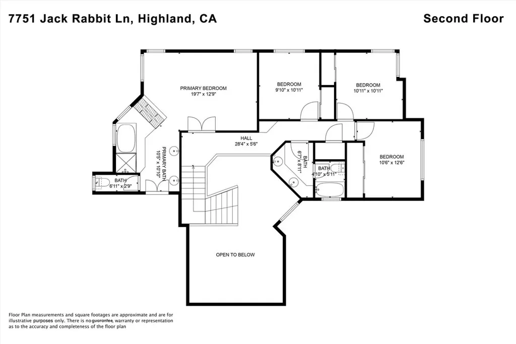 Property image for 7751 Jack Rabbit Lane, Highland, CA 92346