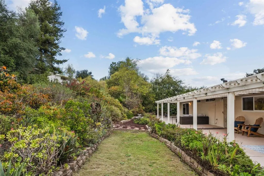 Additional image 53 of 530 Idaho Avenue, Escondido, CA 92025