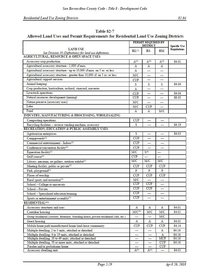 Additional image 63 of 47229227 Harris Lane, Apple Valley, CA 92307