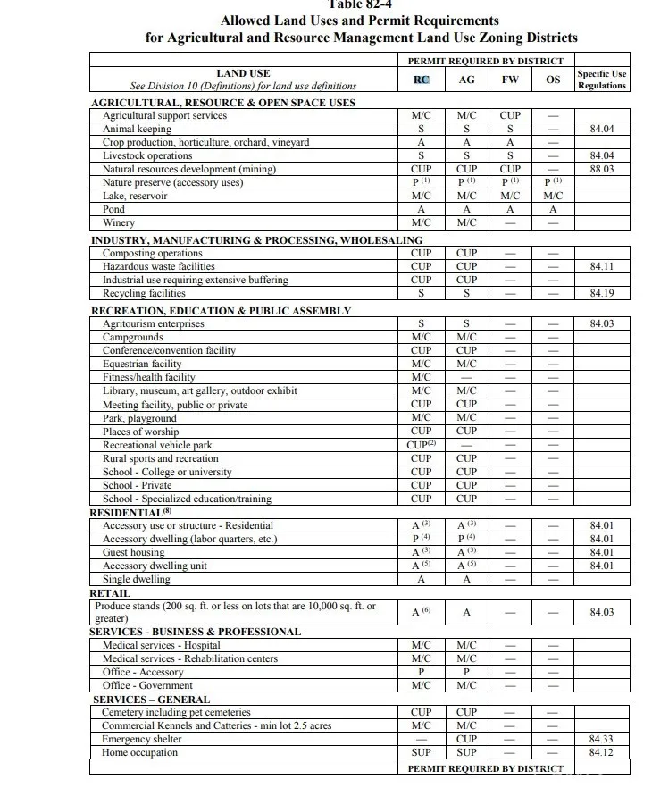 Additional image 10 of 44872109 Green Rock Mine, Lucerne Valley, CA 92356