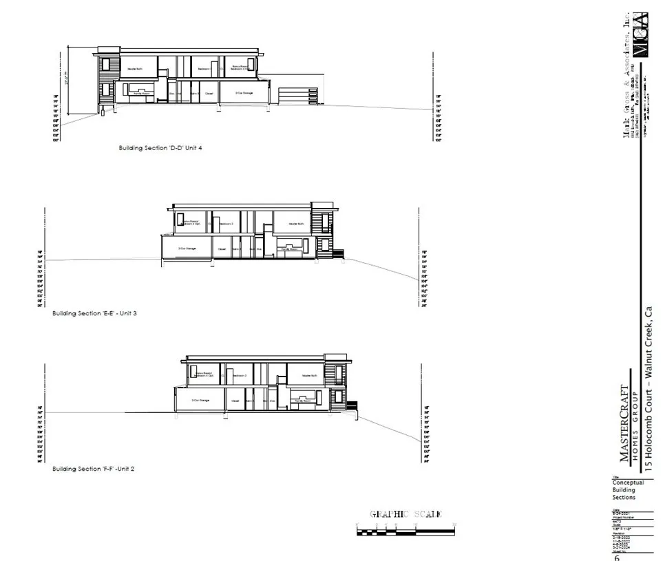 Additional image 25 of 15 Holcomb Ct, Walnut Creek, CA 94596