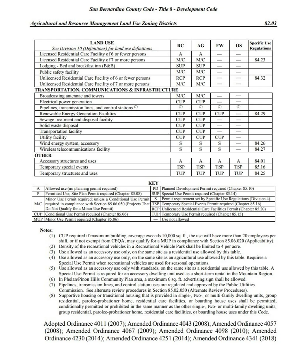 Property image for 44872104 Green Rock Mine, Lucerne Valley, CA 92356