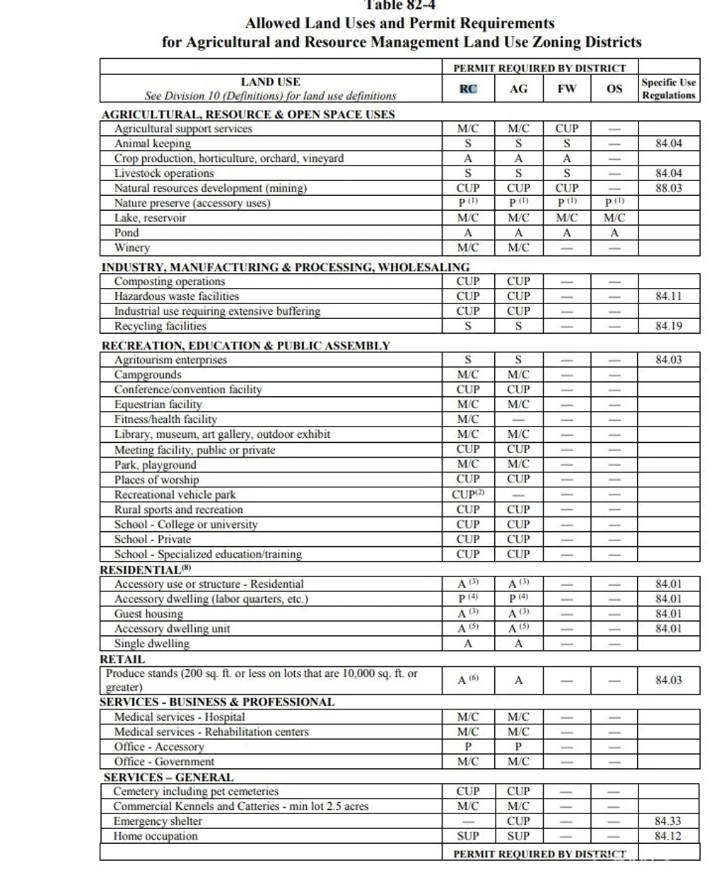 Property image for 44872109 Green Rock Mine, Lucerne Valley, CA 92356