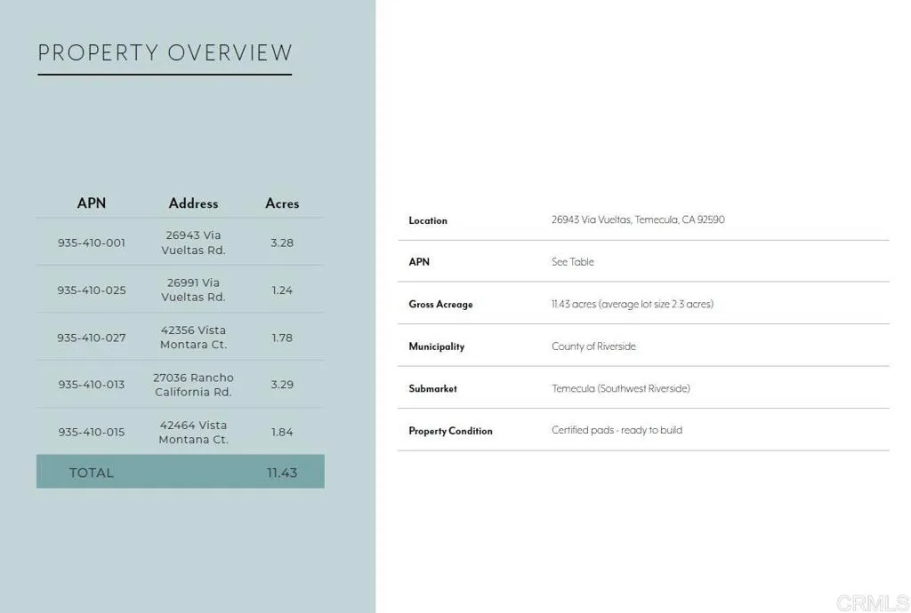 Additional image 11 of 26943 Via Vueltas, Temecula, CA 92590