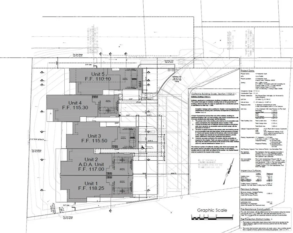 Additional image 3 of 15 Holcomb Ct, Walnut Creek, CA 94596