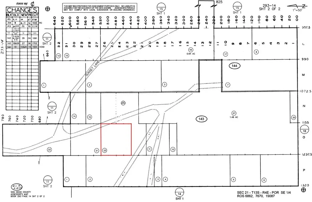 Property image for Twin Oaks, Julian, CA 92036