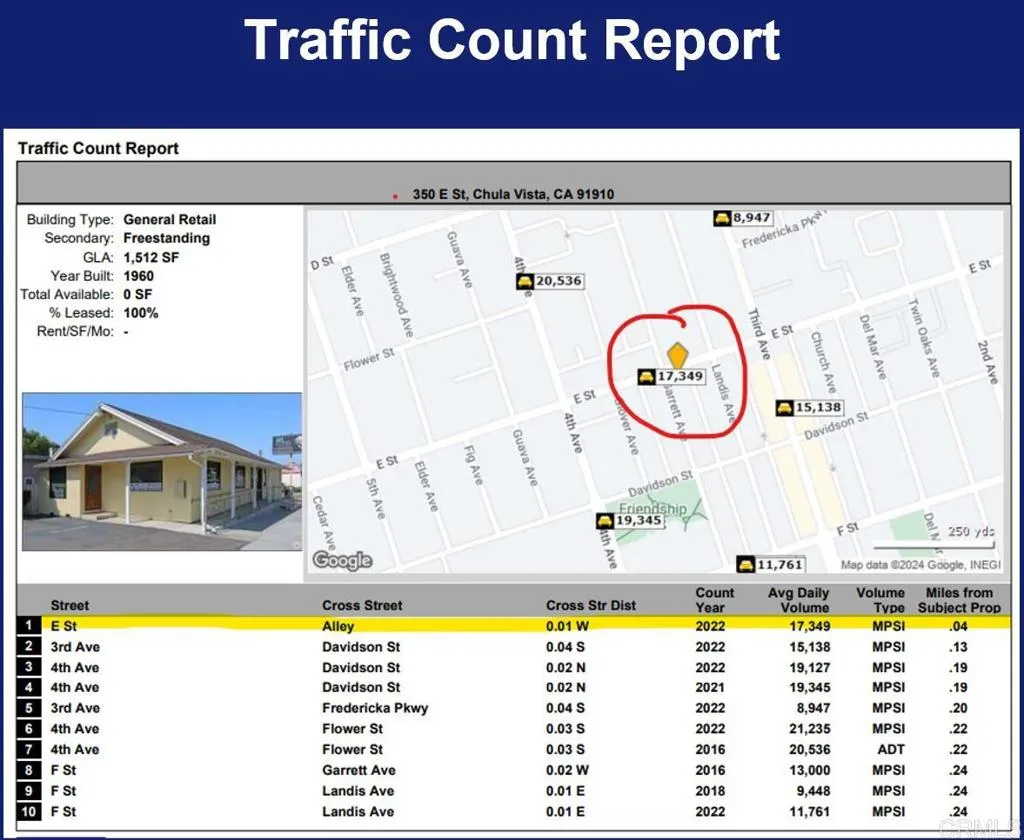 Additional image 16 of 350 E Street, Chula Vista, CA 91910