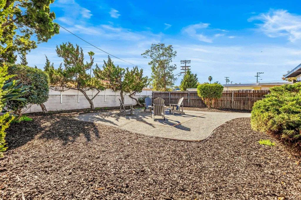 Additional image 49 of 4725 Conrad Ave, San Diego, CA 92117