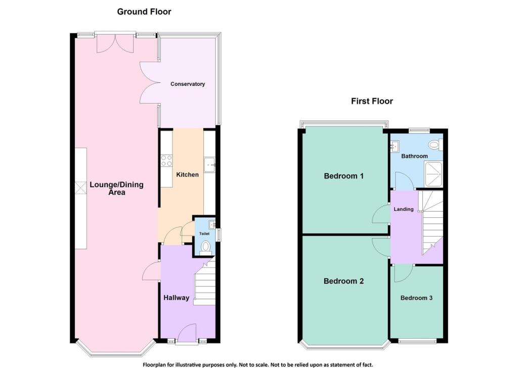 Additional image 23 of Cardington Avenue - SEMI DETACHED FAMILY HOME , Perry Barr , Birmingham, B42