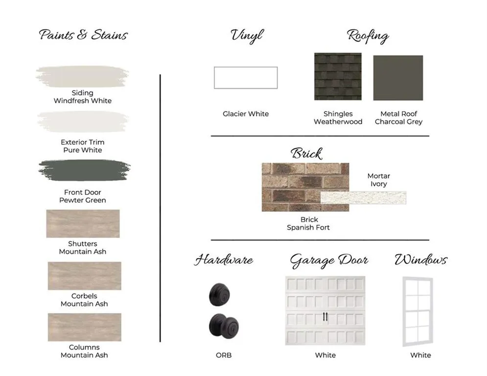 Additional image 53 of 225 Summer Street, Opelika, AL 36801