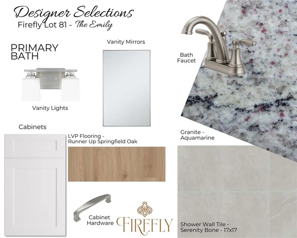 Additional image 13 of 225 Summer Street, Opelika, AL 36801