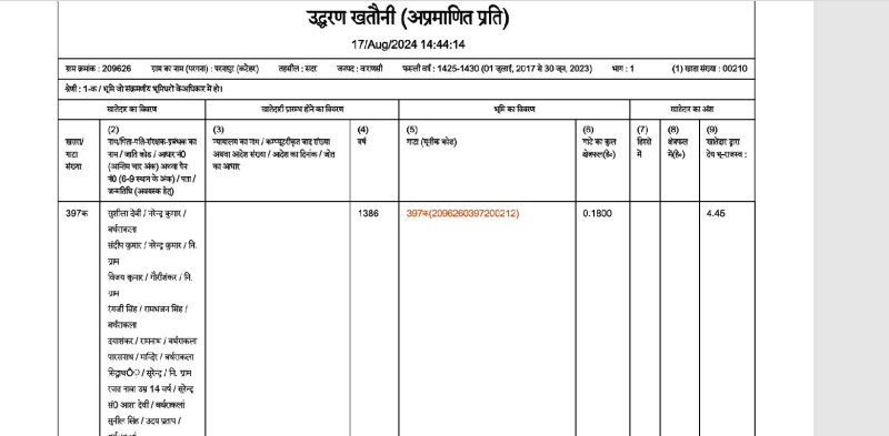 Additional image 2 of Chaubepur, Varanasi