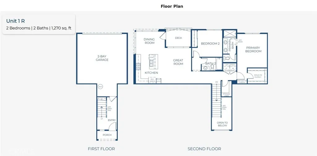 Additional image 5 of 3268 South Agate Paseo, Ontario, CA 91761