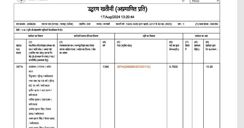 Additional image 3 of Chaubepur, Varanasi