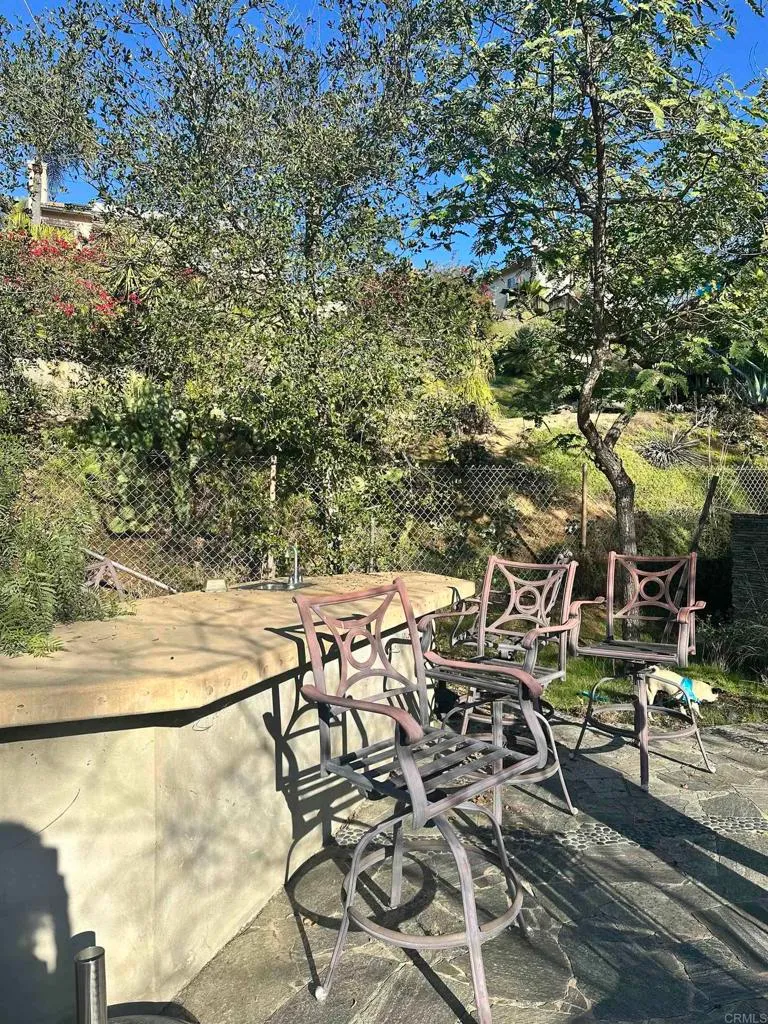 Additional image 42 of 2758 Kauana Loa Dr, Escondido, CA 92029