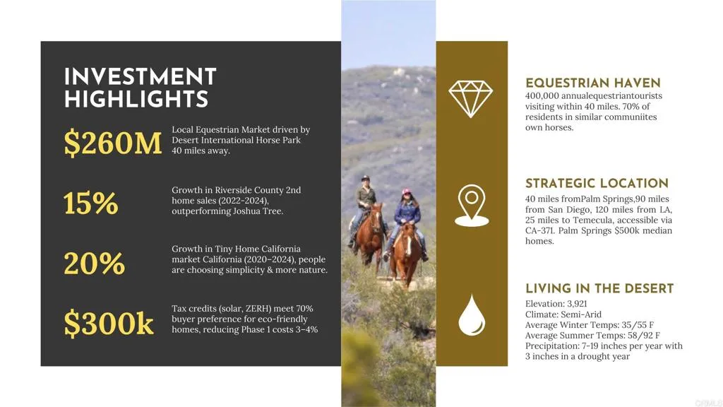 Additional image 49 of 55025 Roadrunner Way, Anza, CA 92539