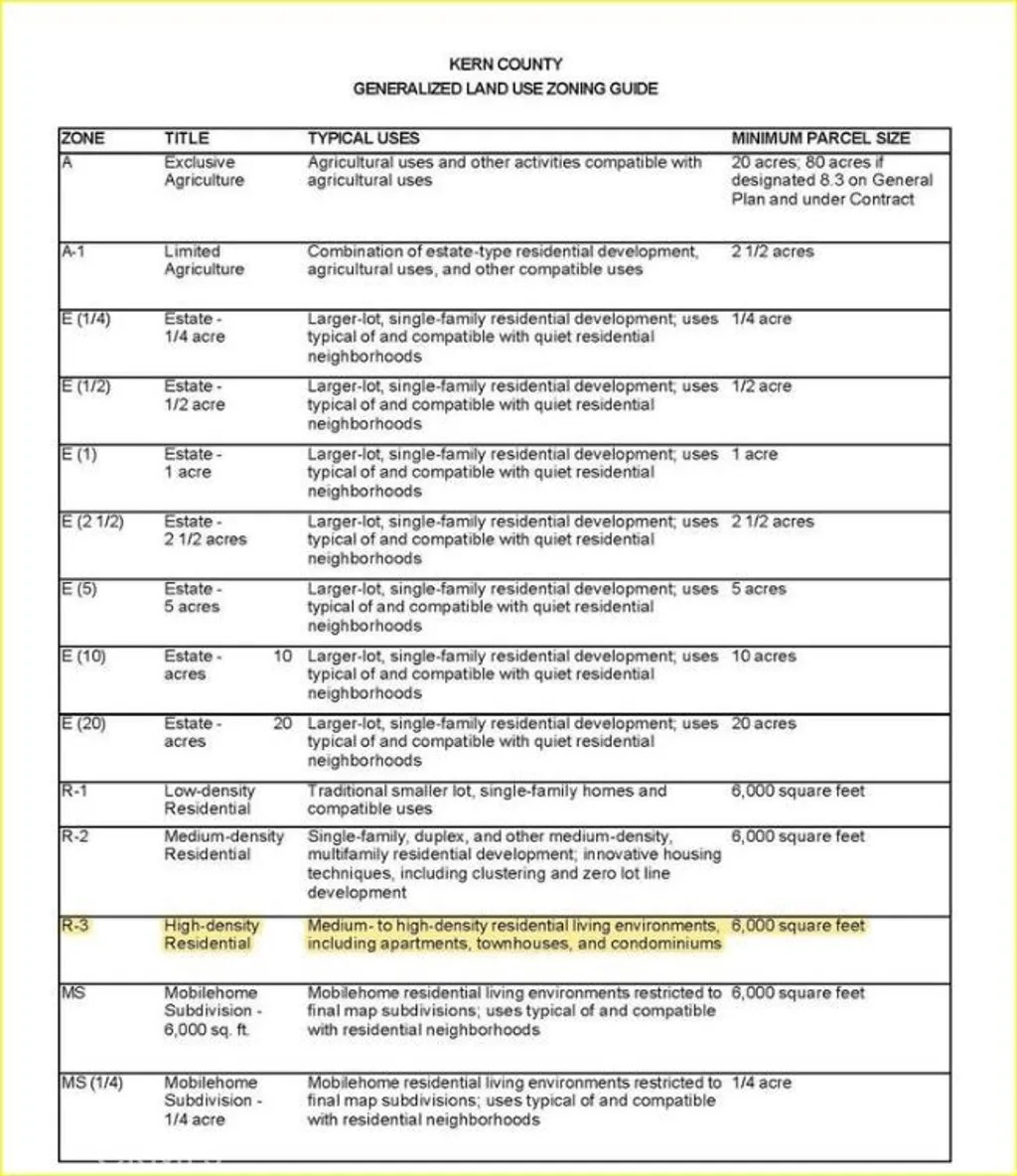 Additional image 5 of 14 Fwy Frontage Rd, California City, CA 93501
