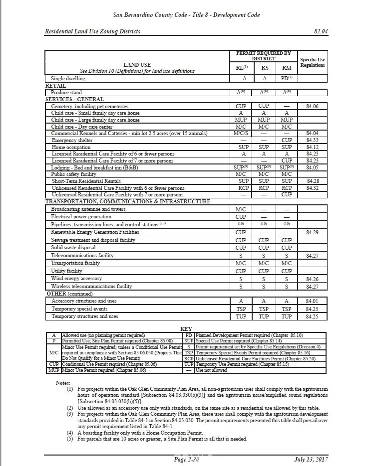 Additional image 16 of 49115128 Ca-395 Highway, Kramer Junction, CA 93516
