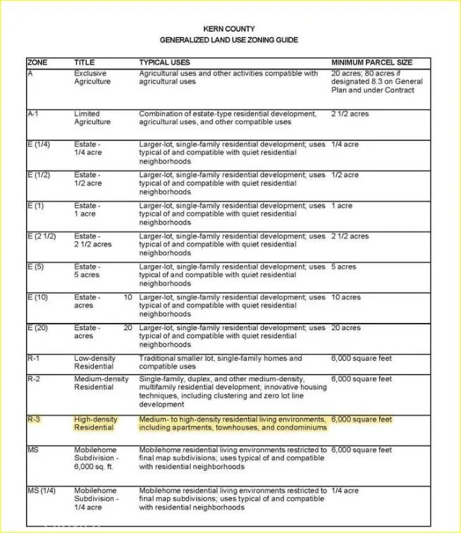 Additional image 14 of 14 Fwy Frontage Rd, California City, CA 93501