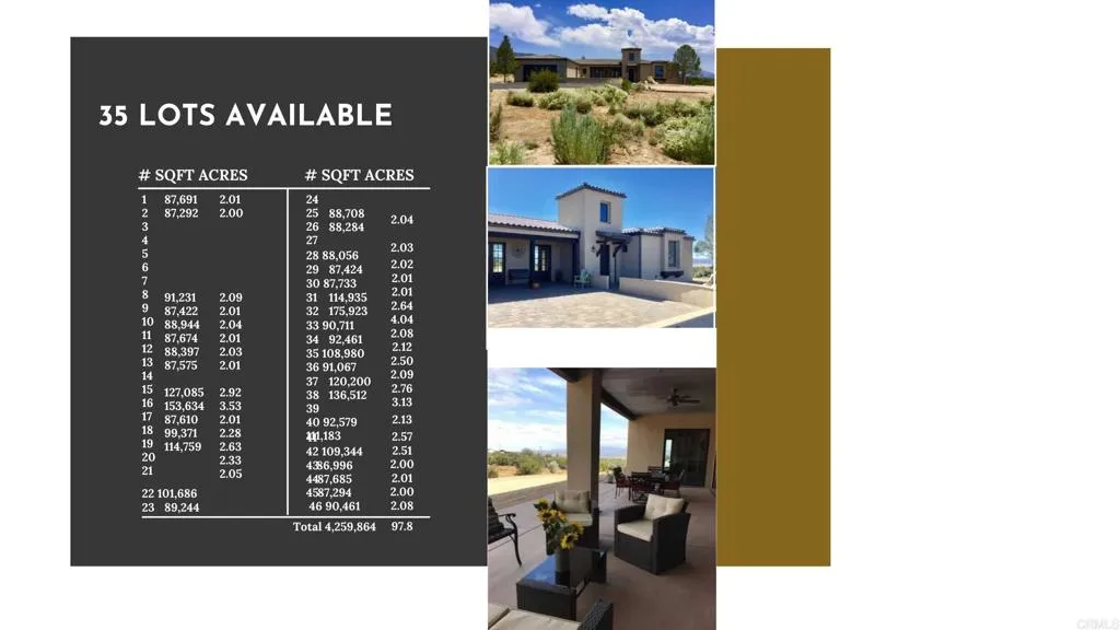 Additional image 103 of 55025 Roadrunner Way, Anza, CA 92539