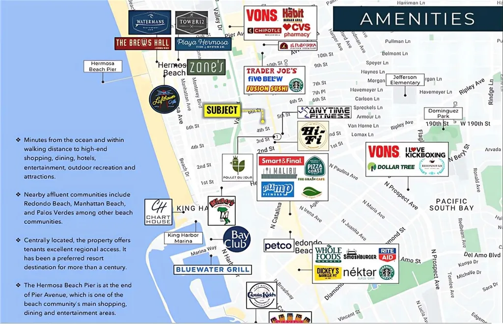 Property image for 710 5th Street, Hermosa Beach, CA 90254