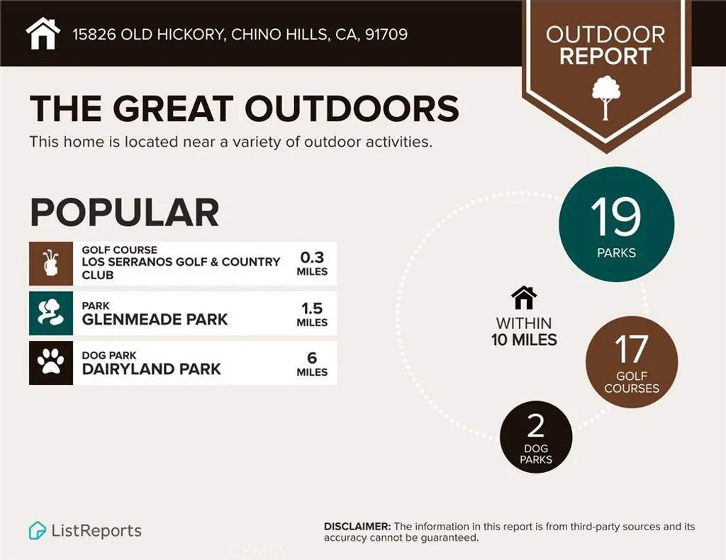 Additional image 37 of 15826 Old Hickory Ln, Chino Hills, CA 91709