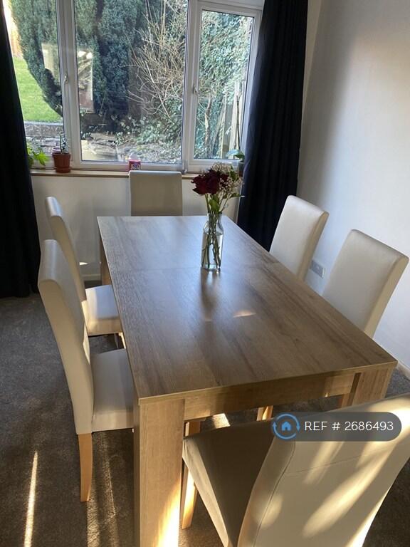 Additional image 7 of Birmingham, Birmingham, B17