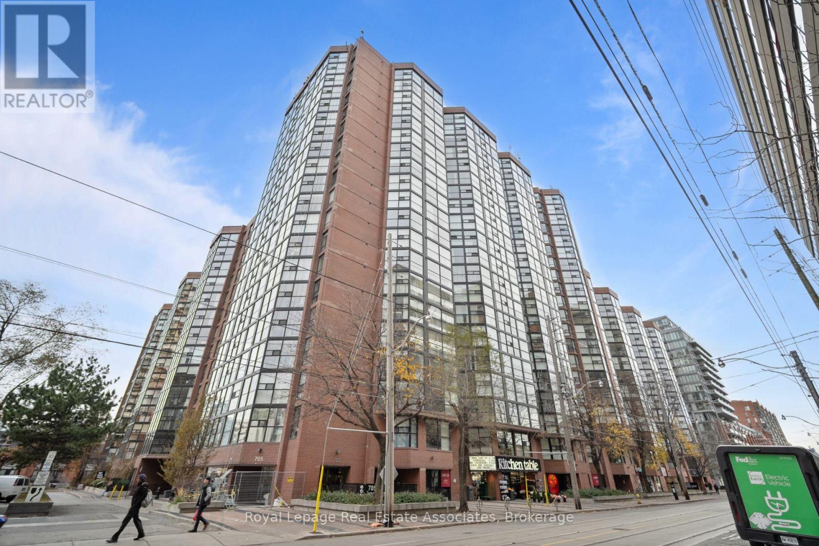 Property image for 805 - 705 KING STREET W|Toronto (Niagara), Ontario M5V2W8