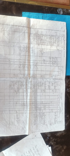 Property image for Ratu, Ranchi