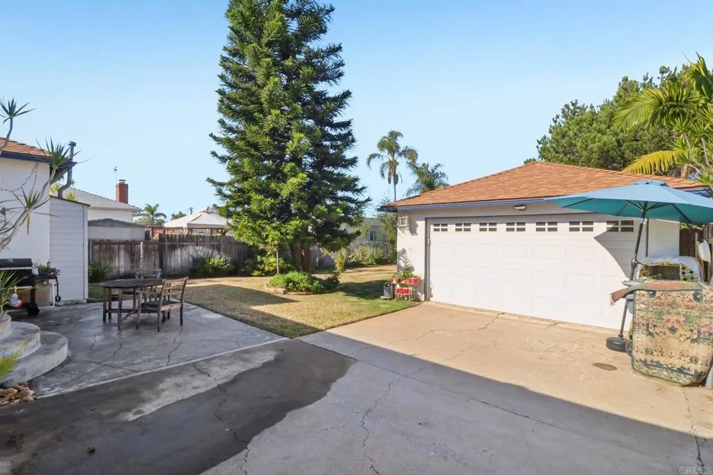 Additional image 57 of 7518 Sturgess Avenue, La Mesa, CA 91941