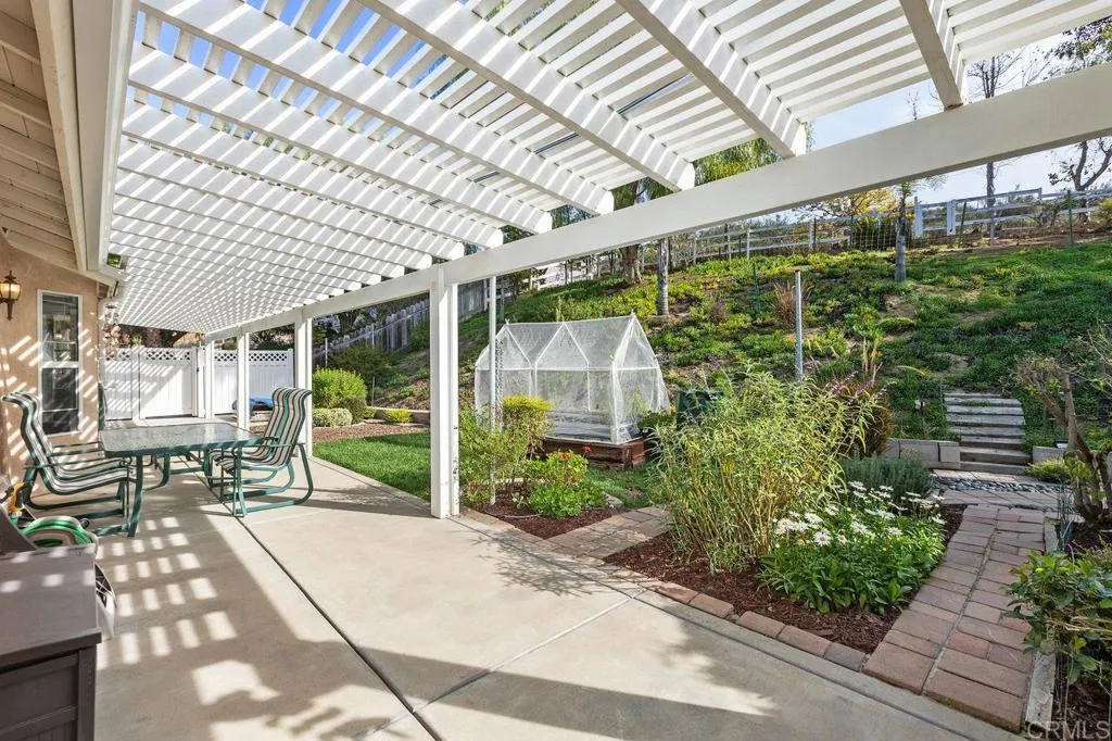 Additional image 41 of 11106 Calgary Way, Valley Center, CA 92082